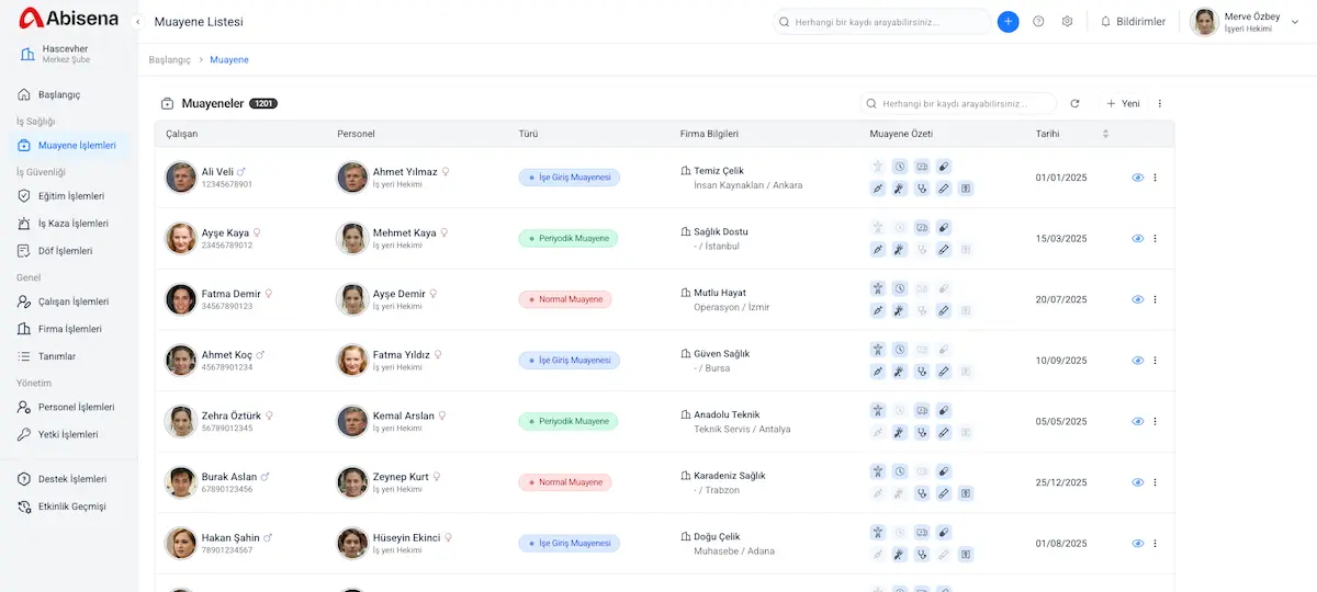 İş Sağlığı ve Güvenliği